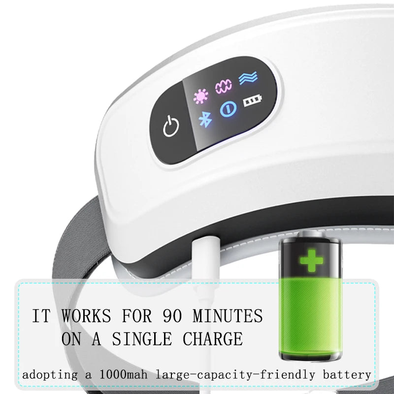 VibeVision 16D-eye massager